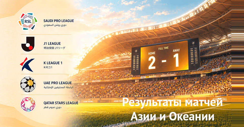 Чемпионаты Азии и Океании по футболу официальные сайты с результатами матчей